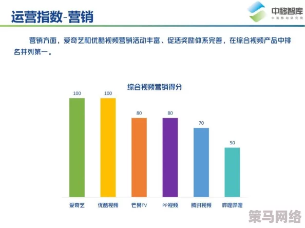 国产黄片哈哈哈哈：探讨中国成人影视产业的发展历程与社会影响的多维视角分析