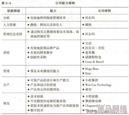 国际b站免费视频入口mba智库：全面解析全球MBA教育趋势与发展，助力学子提升竞争力与职业前景