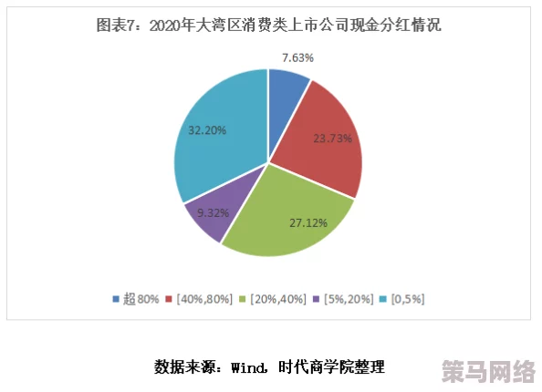 精品二线三线品牌对消费者的影响：分析这些品牌如何塑造消费观念、提升生活品质及其在市场中的独特地位