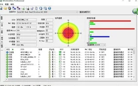 无线乱码a区b区c区d区：解析不同区域内无线信号干扰与数据传输问题的影响及解决方案