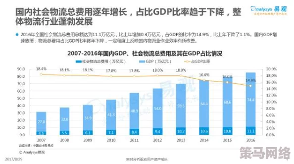 性别自由阿拉伯一区：推动社会变革与文化认同的最新进展与挑战分析