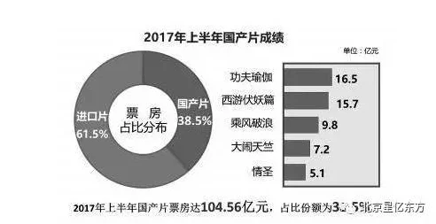 国产特黄a级在线视频：最新影视作品引发观众热议，行业发展趋势与市场反响分析