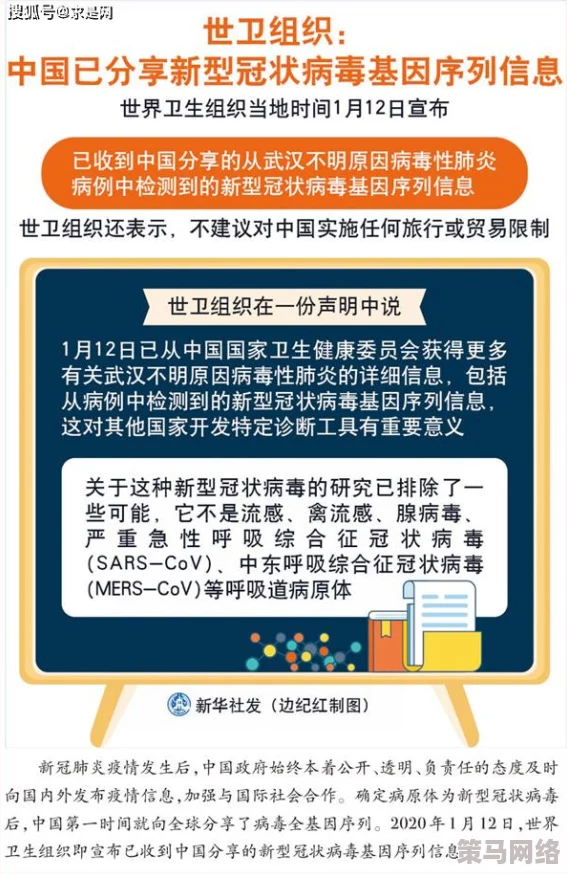 AP维鲁斯的传播途径、临床症状及防控措施分析与研究分享