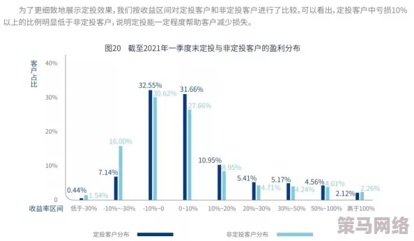 自偷自偷自亚洲永久：全球经济复苏乏力，亚太地区如何应对挑战与机遇？