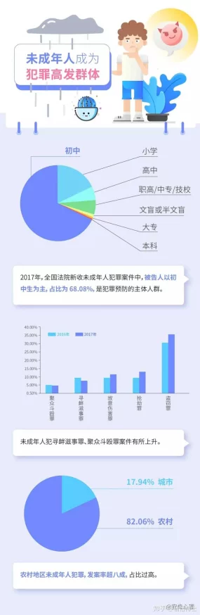 (91啦丨PORNY丨刺激)：深入分析成人娱乐行业的现状与未来发展趋势，探讨其对社会文化的影响及相关法律法规