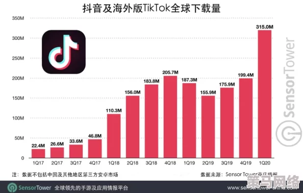 国产呦系列欧美呦日韩呦震惊发布，全球粉丝狂热追捧，销量突破历史新高，引发市场热议！