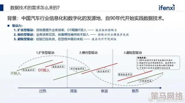 交替轮换4：深入分析交替轮换机制在各行业中的应用与实践，促进业务效率与创新发展