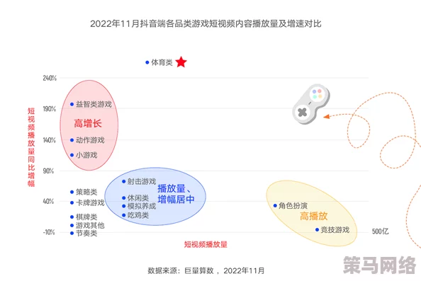 99精品国产福利免费一区二区：最新潮流趋势与消费者反馈，探讨如何提升用户体验和满意度的有效策略