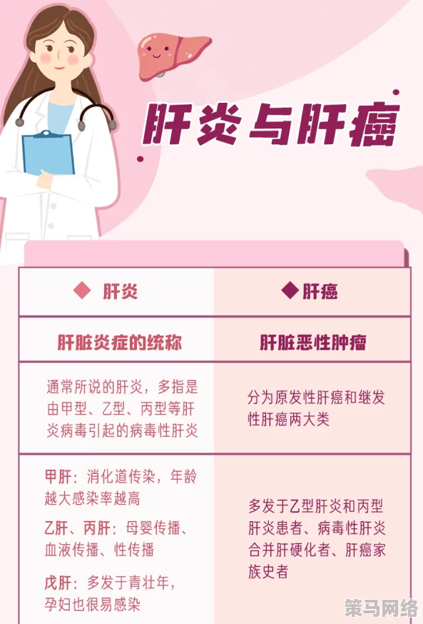 捣烂宫口np失禁哭张开了h，专家提醒：女性健康问题需引起重视，定期检查不可忽视！