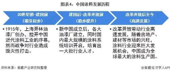 91国精产品新：全球市场趋势与特色产品分析，助力企业创新与发展机会的全面解读