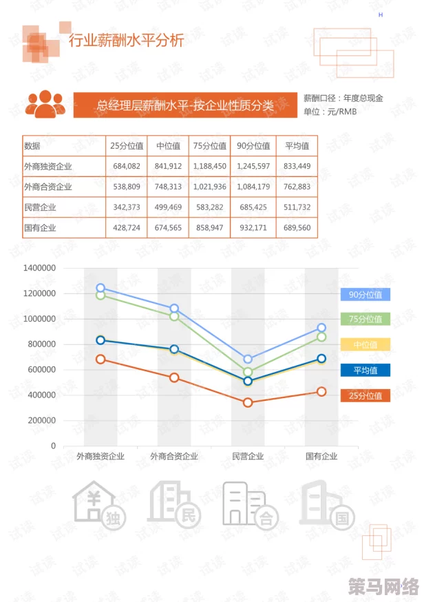 全面剖析《无尽之魂》佣兵系统：玩法详解与策略指南