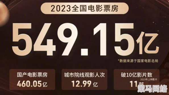 午夜免费的国产片在线观看：惊天消息！全网用户疯狂涌入，平台流量暴增引发行业震动！