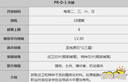 《明日方舟》游戏攻略：身先士卒芯片高效搜索方法与详解指南