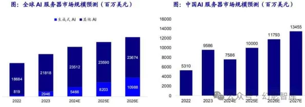 毛片1毛片2毛片3毛片4：最新动态揭示了行业发展趋势与未来挑战，专家分析市场变化及应对策略