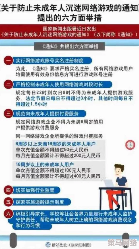 藏宝阁未满十八岁显示：新动态揭示青少年用户保护措施与内容审查机制的最新进展