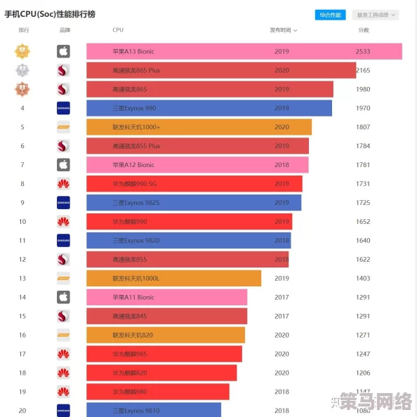 九幺1.0.32：深入分析新版本功能与性能提升的全面评估及其对用户体验的影响