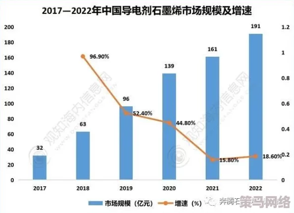 mantahaya 17777的未来展望：新技术应用与市场趋势分析，助力可持续发展与创新突破