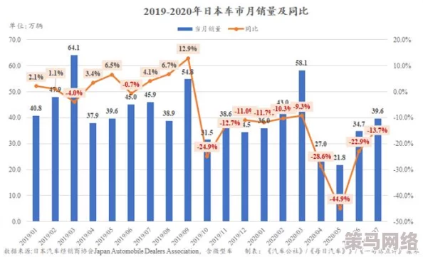 日本69xx：最新动态揭示该系列产品在市场上的表现及用户反馈，未来发展趋势引发广泛关注