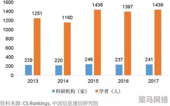 亚洲国产高清一区二区三区：最新动态与发展趋势分析，带你了解行业前沿信息及技术进步