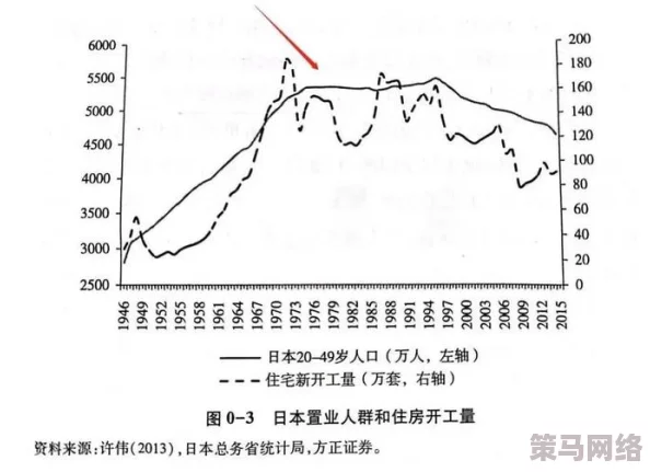 日本50路：最新动态揭示该线路未来发展规划及其对当地经济的影响分析