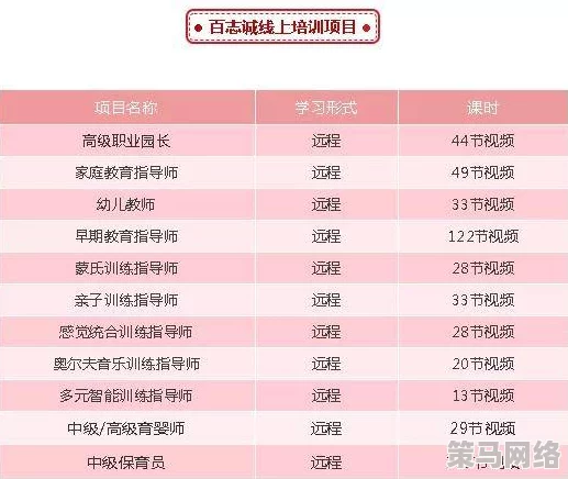 日本成a人免费视频：最新动态揭示了该平台用户增长迅速，内容多样化趋势明显，引发广泛关注与讨论