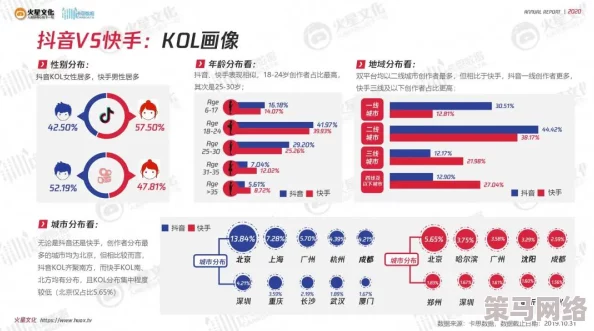 欧美不卡一区：最新动态与趋势分析，带你了解当前影视行业的变化与发展方向