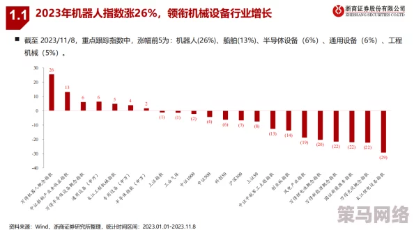 国产91色综合久久免费分享：震惊！最新数据揭示国产内容消费市场的巨大潜力与变化，行业前景令人瞩目！