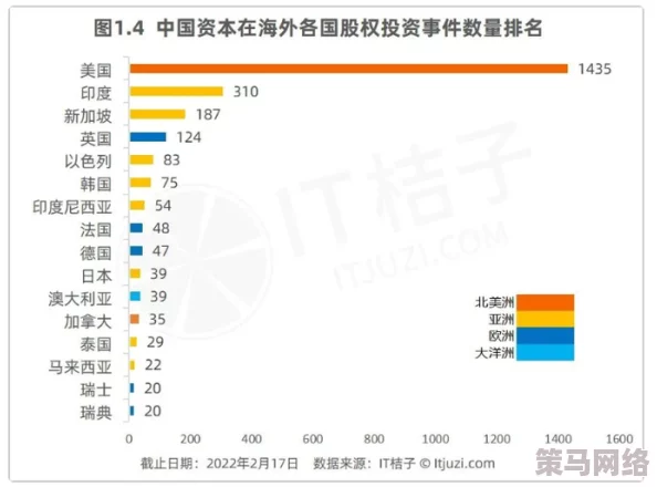 十大国外黄冈：探寻全球范围内最具影响力的教育机构与其成功经验分享