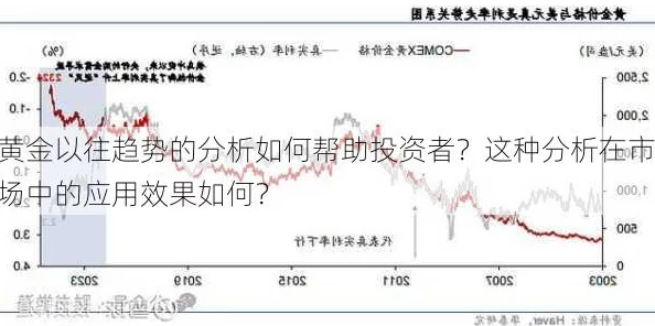 亢金龙投技怎么躲：分析市场波动与投资策略的有效应对方法及实战案例研究