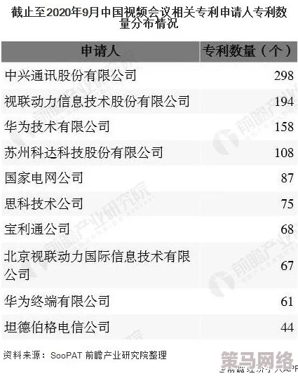 国产在线视频h：最新动态与发展趋势分析，探讨其在市场中的影响力与用户反馈