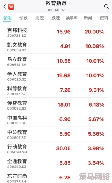 被部长连续侵犯七日中文字幕：最新动态显示该事件引发广泛关注，相关部门已介入调查，社会反响热烈