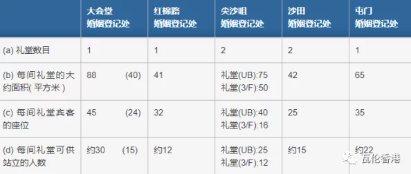 一小时人生：全面解析衣服合成表及详细制作方法指南