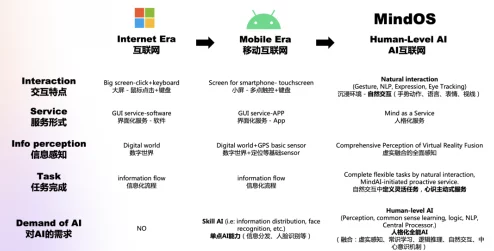 Zoom与牛性胶ZOOm区别：深入分析两者在功能、应用场景及用户体验方面的差异与联系