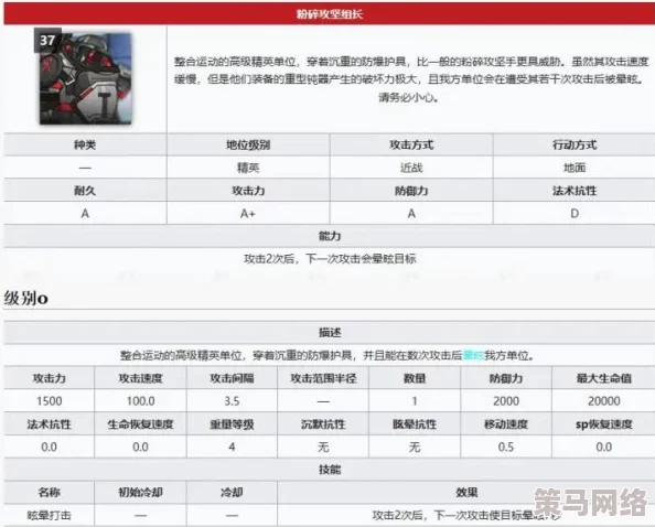 深入解析《明日方舟》干员伤害计算体系与抗性机制策略讨论