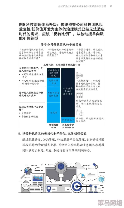 5177t力浮影线路1：全新科技引领未来，颠覆传统行业格局，开启智能时代新篇章！